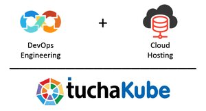 TuchaKube TuchaKube