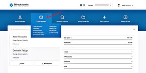 Management of E-mail Management of E-mail